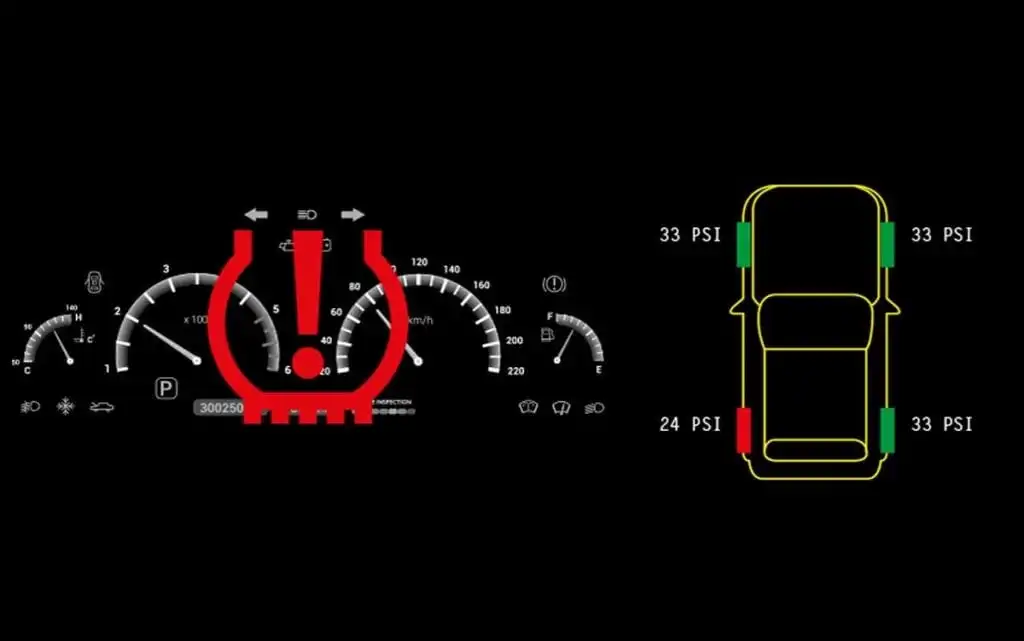 Tính năng của cảm biến áp suất lốp ô tô
