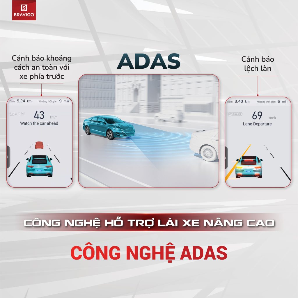 Công nghệ lái xe an toàn ADAS