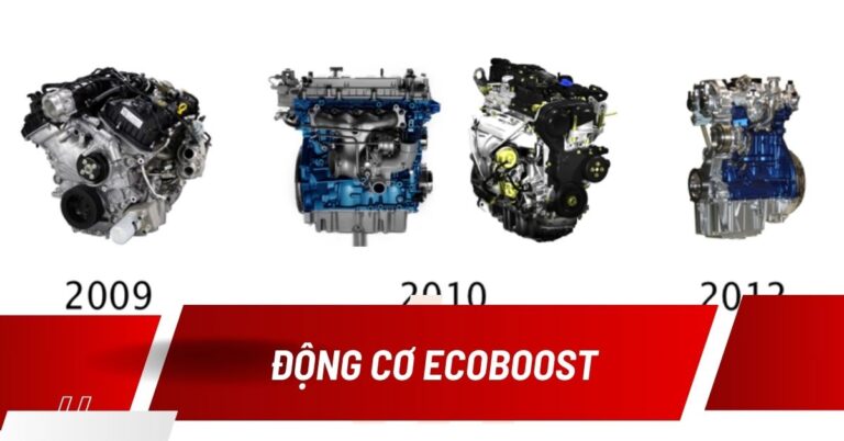 động cơ ecoboost