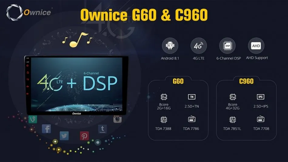 Top 8 thương hiệu màn hình android ô tô tốt nhất hiện nay