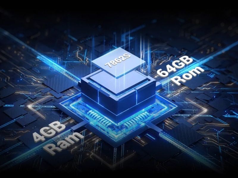 CPU và chip xử lý