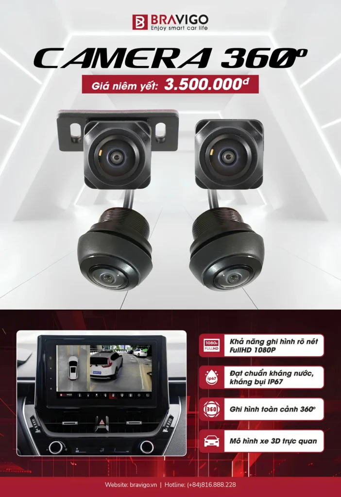 Ưu điểm nổi bật của Camera 360
