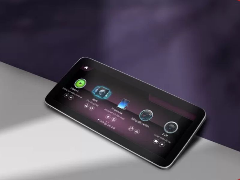 Tính năng và hệ sinh thái Android