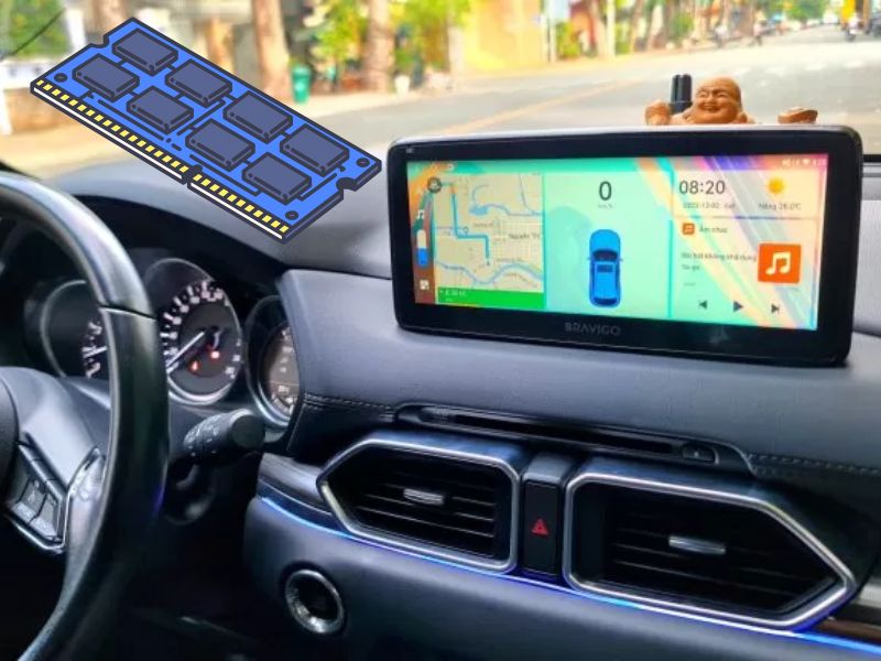 Những lưu ý quan trọng về RAM và ROM tiêu chuẩn cho màn hình Android Những lưu ý quan trọng về RAM và ROM tiêu chuẩn cho màn hình Android