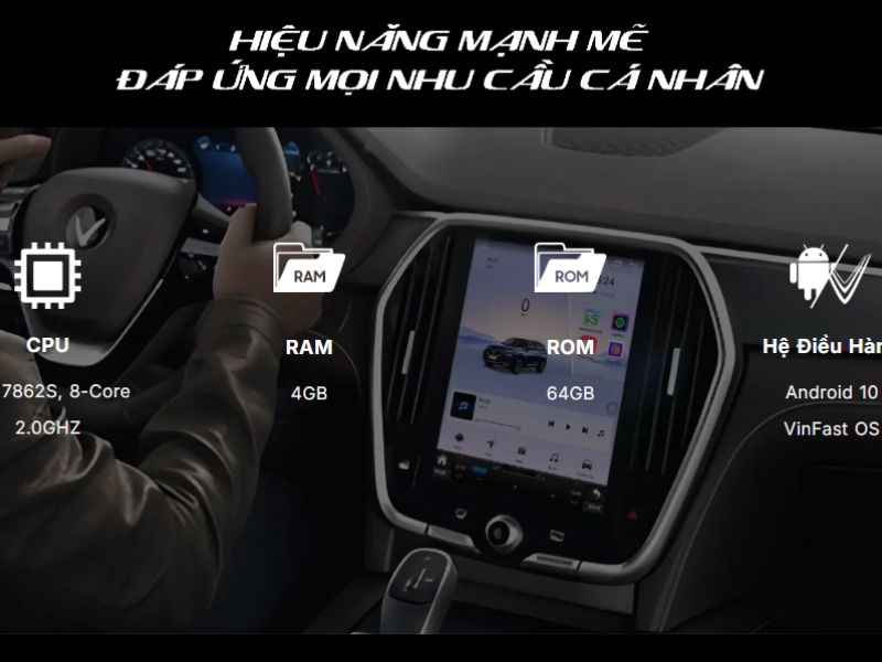 Mức RAM tiêu chuẩn cho màn hình Android Mức RAM tiêu chuẩn cho màn hình Android