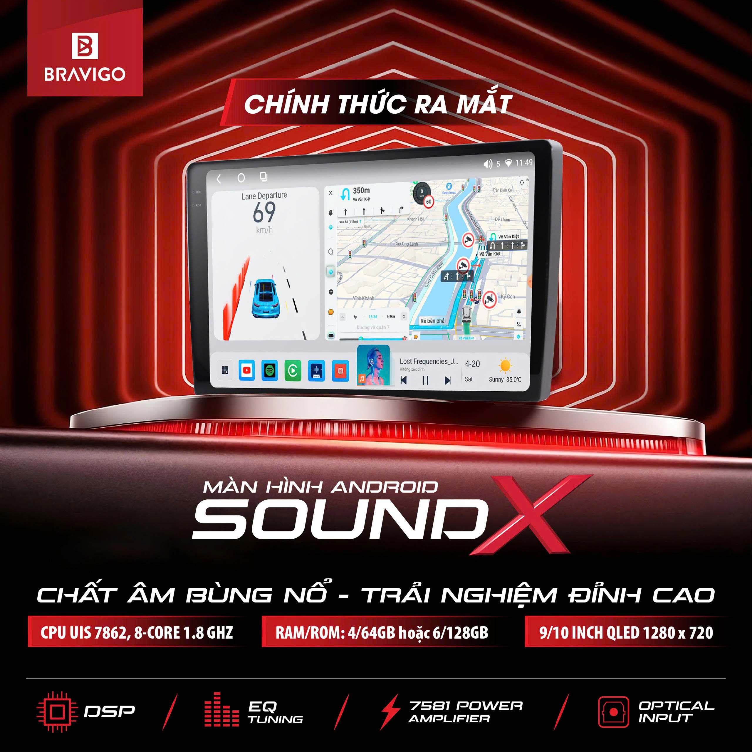 Bravigo SoundX – Mẫu màn hình Android hoàn toàn mới
