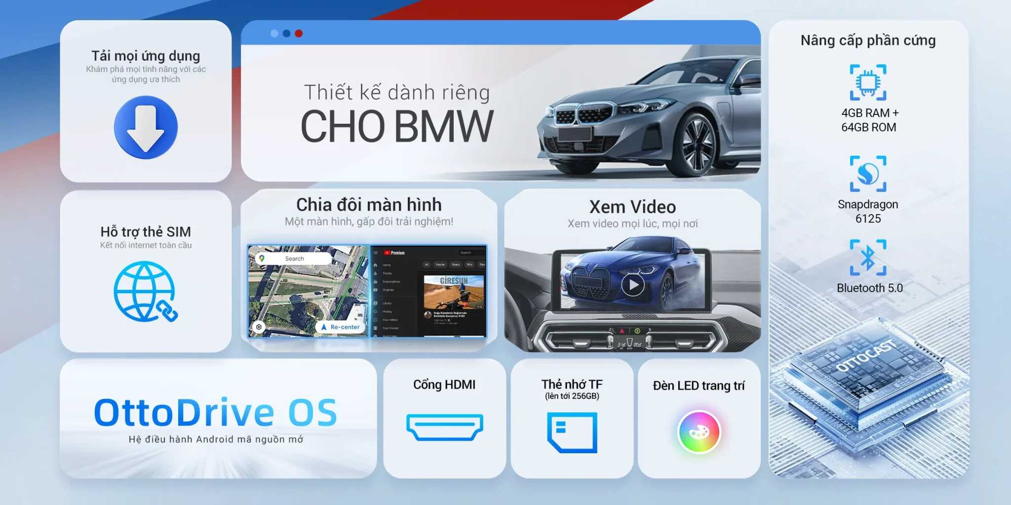 MT OttoAibox i3 02