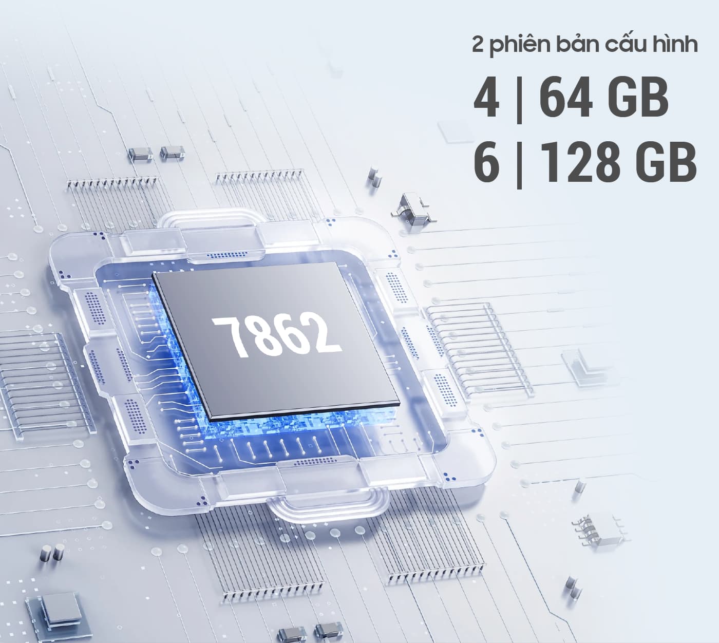 Cấu hình màn hình android ô tô