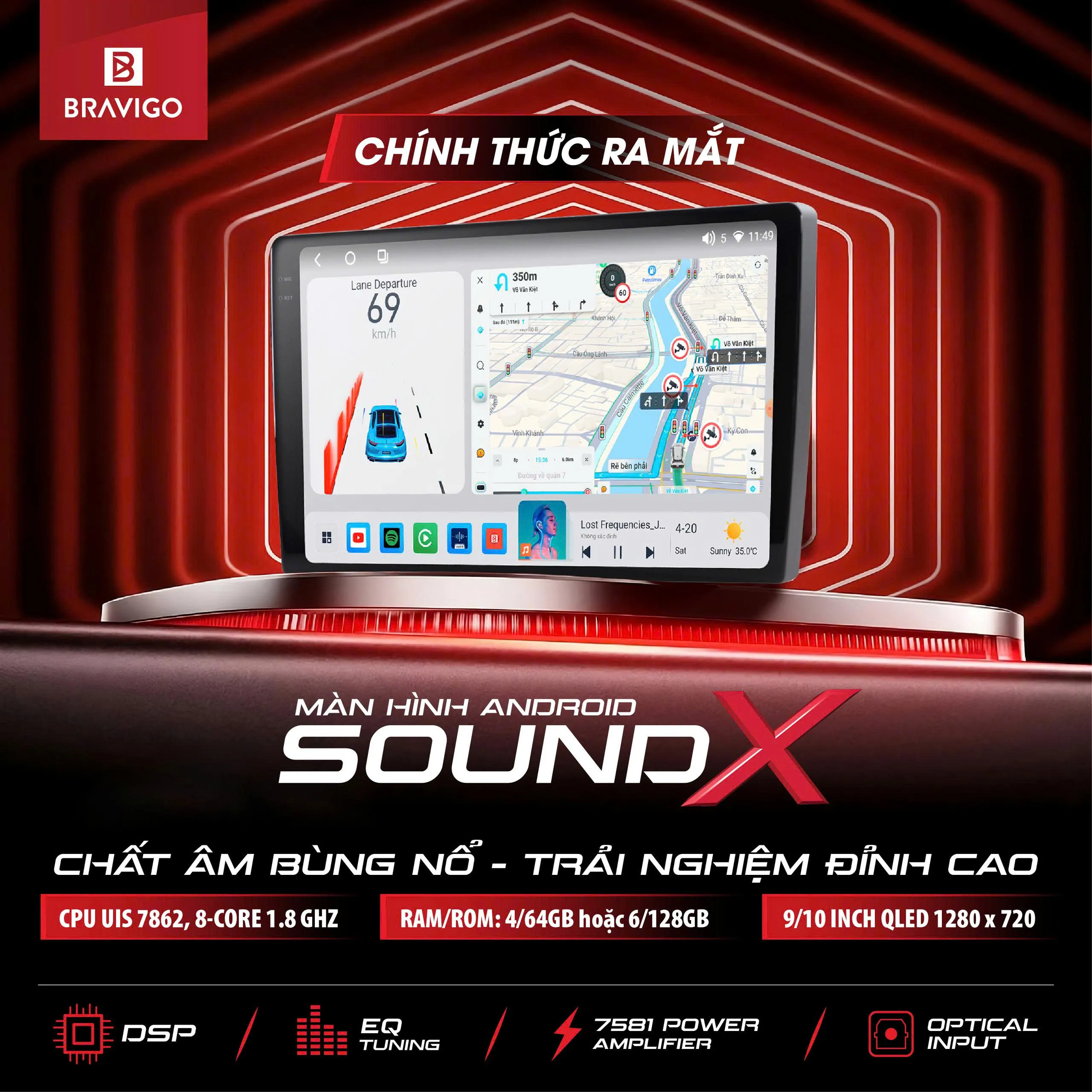 Bravigo SoundX – Mẫu màn hình Android hoàn toàn mới Bravigo SoundX – Mẫu màn hình Android hoàn toàn mới
