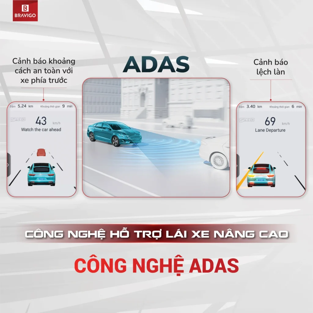 công nghệ hỗ trợ lái xe trên màn hình android ô tô