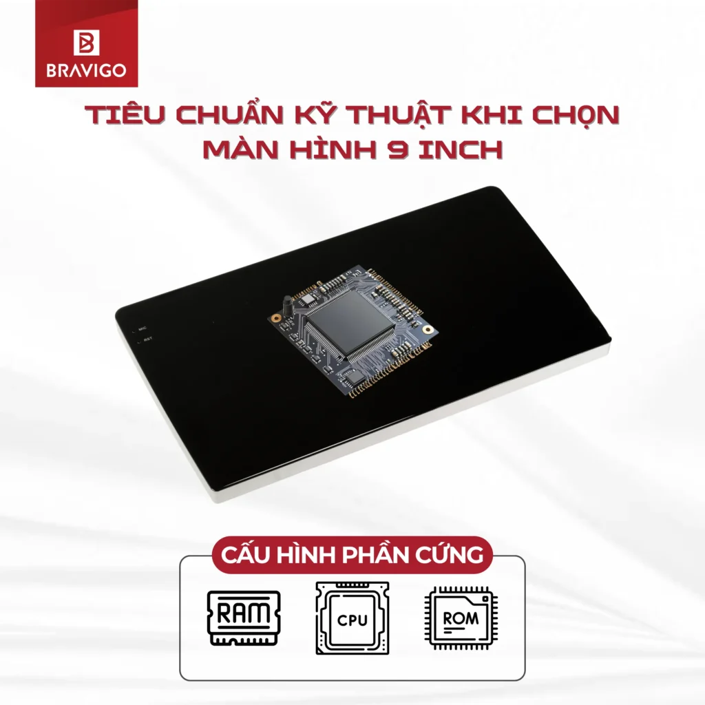Cấu hình phần cứng màn hình Android ô tô 9 inch