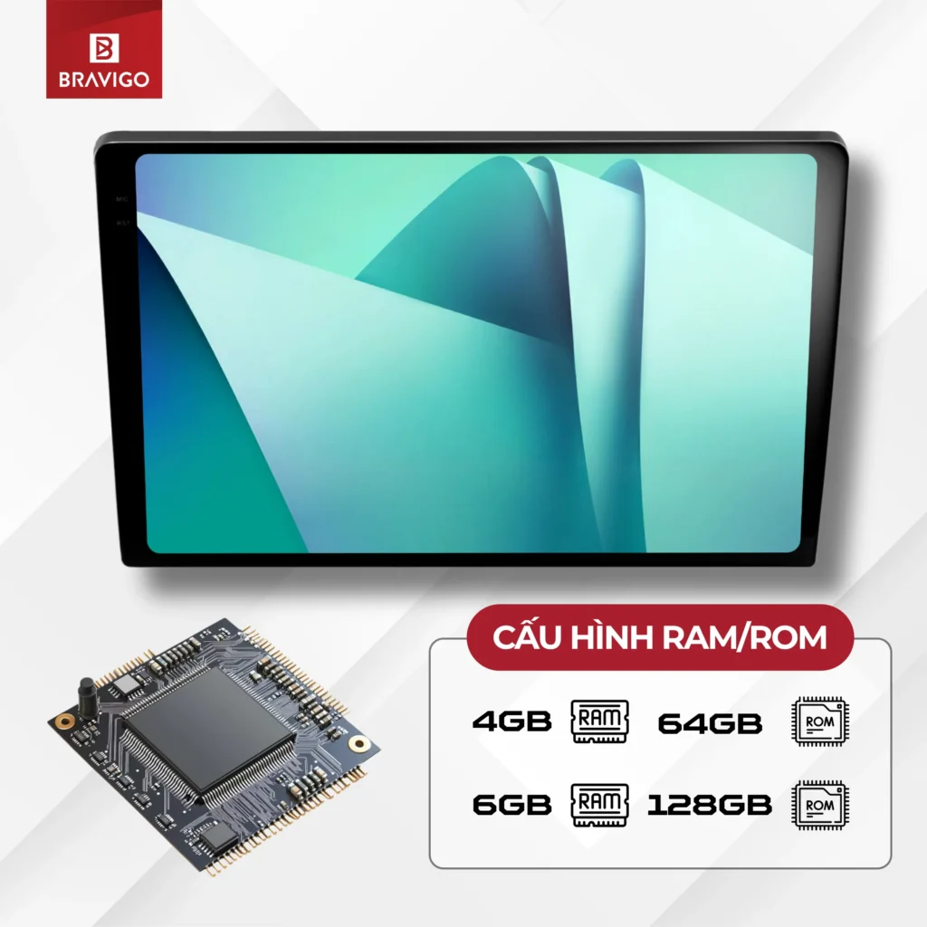 Cấu hình màn hinh Android ô tô Bravigo