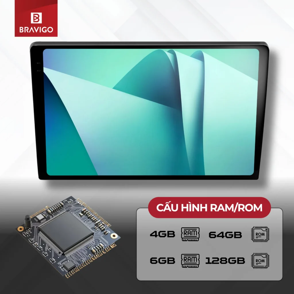 Cấu hình màn hình Android ô tô Bravigo