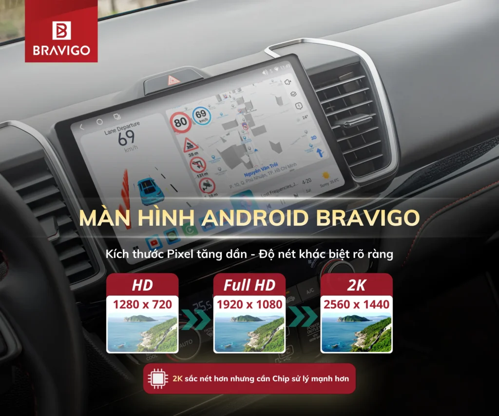 Chất lượng hiển thị trên màn hình Android ô tô