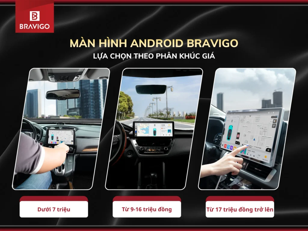 Màn hình Android Bravigo theo từng phân khúc giá